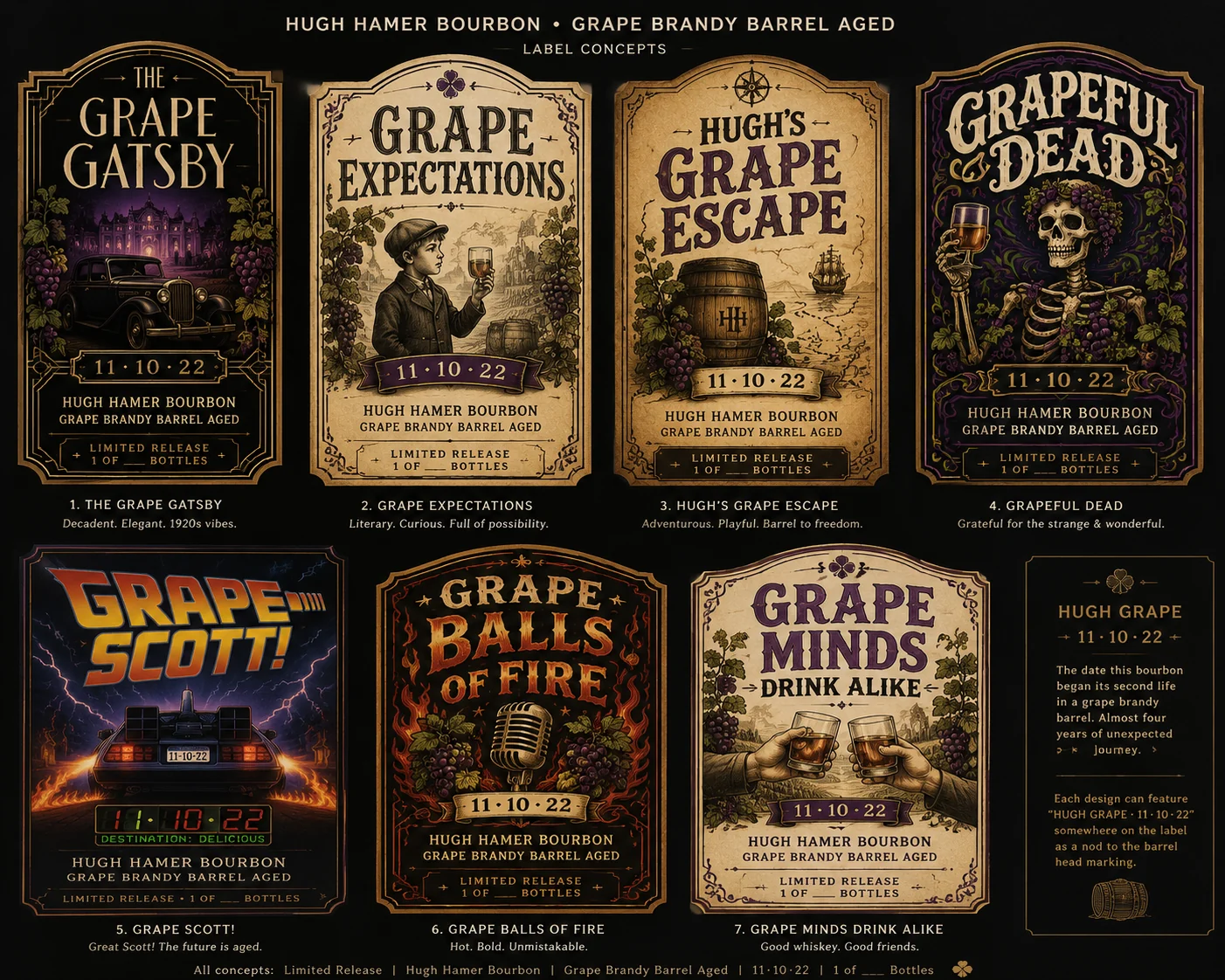 Early naming and label concepts.